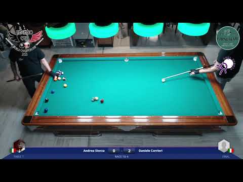 Andrea Sterza vs Daniele Corrieri Finale Techno CUP VI