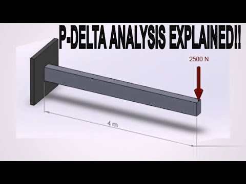 What is P-Delta Analysis on buildings? Explained in depth.