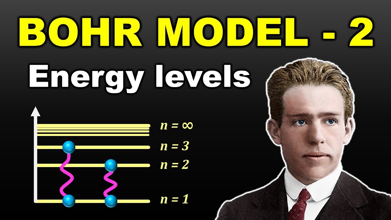 Bohr Model - 2 || Energy Levels of Electrons || Atoms - 6 || for Class 12 in Hindi