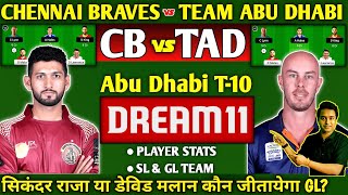 CB vs TAD  Abu Dhabi T10 Dream11 Team, CHENNAI BRAVES vs TEAM ABU DHABI Dream11, CB VS TAD.