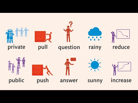 الافعال وعكسها بالانجليزي opposite verbs