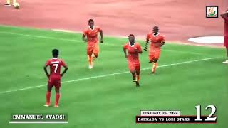 Edidiong Ezekiel #14. 10 out of the 42 goals scored by Dakkada Fc.