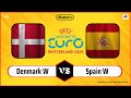 Denmark vs Spain | UEFA Euro Women 2025 - Qualification | Football Live Stream