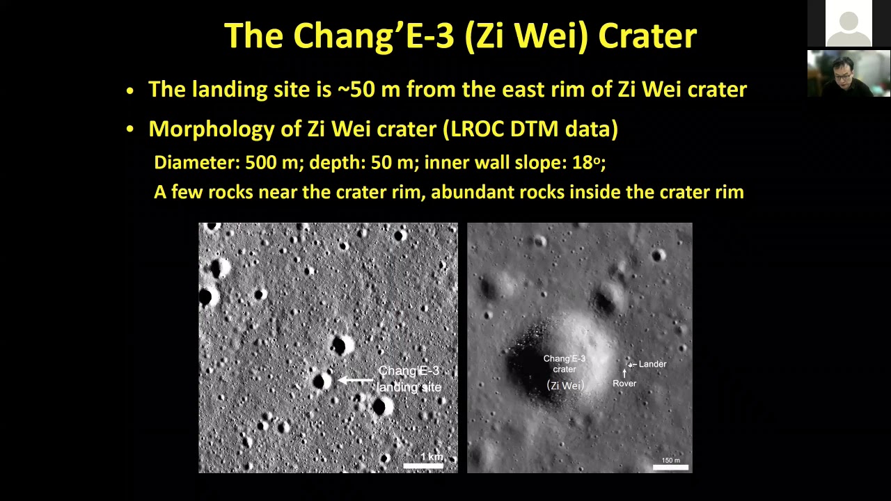 Subsurface structure of the Moon at the Chang’E-3 landing site as Seen by the Lunar PenetratingRadar