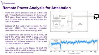 Attestation Waves   Platform Trust via Remote Power Analysis