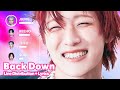 P1Harmony - Back Down (Line Distribution + Lyrics Karaoke) PATREON REQUESTED