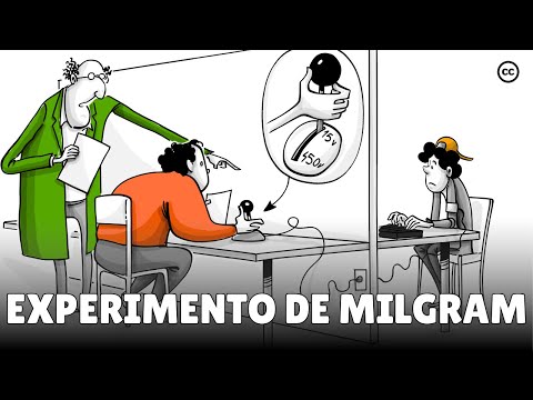 The Milgram experiment: would you do it?