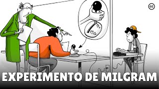 El experimento de Milgram: ¿lo harías tú?