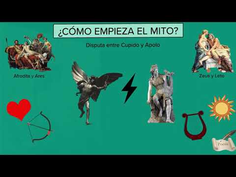 EL MITO DE APOLO Y DAFNE