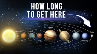 How Long Does It Take To Get To Our Solar System Planets