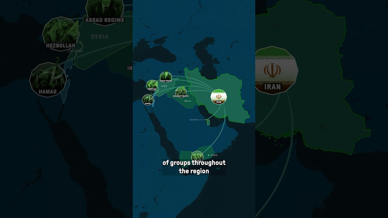 How to look at the Middle East right now