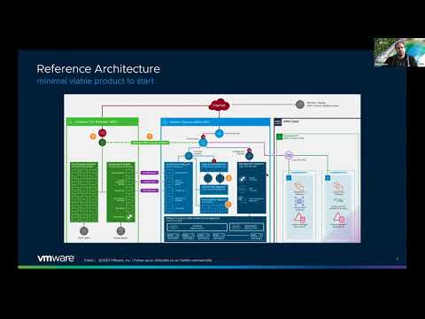 Horizon on VMC - Considerations and Constraints - Dean Lewis, Technical Account Manager, VMware