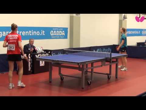 EYC 2014: Adina DIACONU (Rou) vs. Pihla ERIKSSON (FIN)