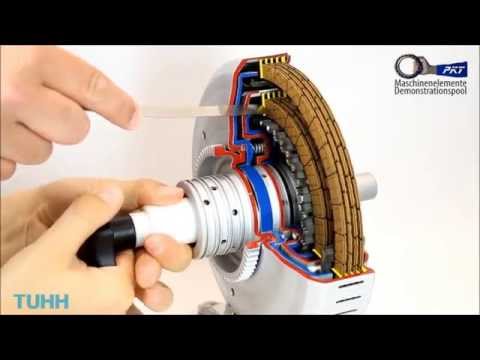 TUHH PKT Schnittmodell Lamellenkupplung Doppelkupplungsgetriebe
