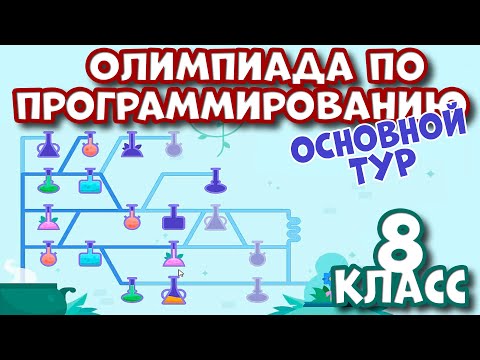 Ответы пробный тур олимпиада по программированию на учи. ру 1 класс с 1 по 14 декабря 2020 год