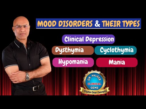 Mood Disorders | Depression | Hypomania | Mania | Dysthymia | Cyclothymia ????