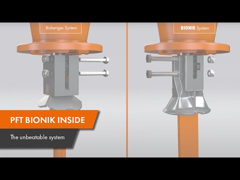 The unbeatable system – BIONIK INSIDE