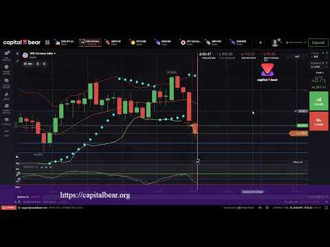 Live trade CapitalBear  29/01/69