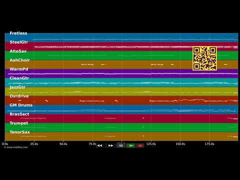 🎵 St. Tropez am Baggersee  - Rodgau Monotones (MIDI individual tracks) 🎹