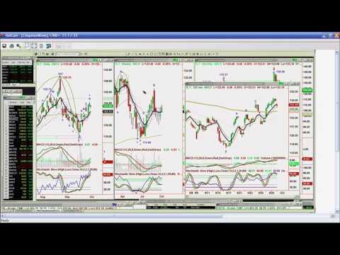 September 30th Tiger Tech Hour with Basil Chapman on TFNN - 2015