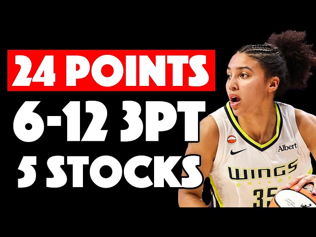 Azzi Fudd TAKES OVER As Dallas DESTROY The Liberty in 2nd Half... SDDEFAULT Thumbnail