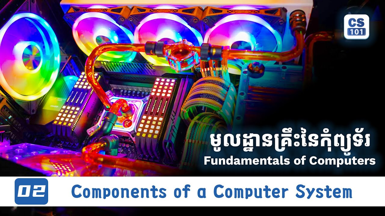 Lesson 2: Components of a Computer System | CS101