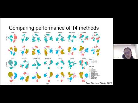 HCA Meeting Asia 2020: Co-current 1-2c - Single-cell omics