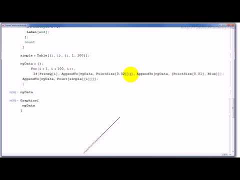 SabioResearch Collatz 06 Colored Data Points Plotting