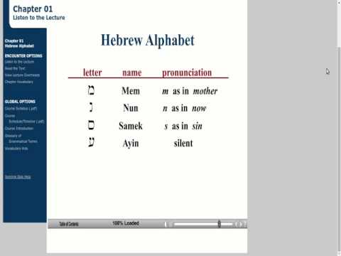 Hebrew 1Ch1
