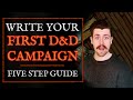 How to write your first Dungeons and Dragons campaign