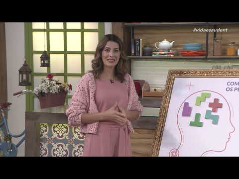 Como gerenciar os pensamentos (27/03/23)