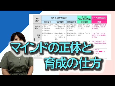 IUCN分類における絶滅の危険性を示す図。
