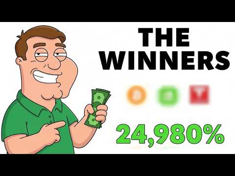 Nvidia vs Bitcoin vs Gold: The Shocking 10-Year Result Comparison