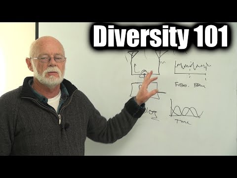 Receiver and Antenna diversity 101