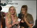 Nadeea Volianova Interview at Playboy Mansion