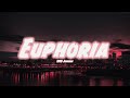 BTS Jungkook - Euphoria (Slowed down with rain) (Lyrics Eng/Rom/Han/가사)