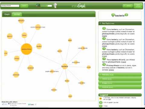 Tutorial with founder