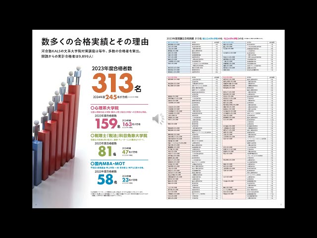 講座説明動画 | 文系大学院 入試対策講座 河合塾KALS 講座説明動画 | 文系大学院 入試対策講座 河合塾KALS