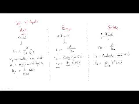 Steady State Error | SSE | Type of System | | Control systems | Lec 30