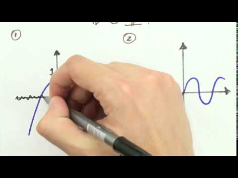 [AO VIVO] Me Salva! ENEM 2014 - As questões mais difíceis da prova de matemática