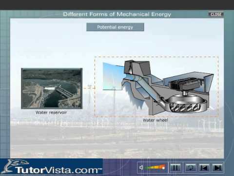 Different Forms of Mechanical Energy