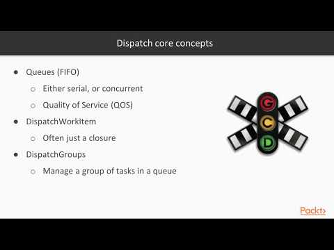 Diving Deep into Swift : Cocoa Concurrency Technologies - Introducing Dispatch | packtpub.com