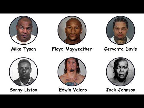 Every Boxer Who Went to Prison Explained in 9 Minutes
