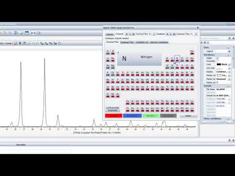 XRD Analysis- Phase Identification Using Diffrac.Eva