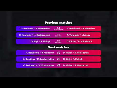 00:30 O. Bilyk / R. Melnyk - D. Kliuiev / R. Voloshchuk 31.08.2022 | Winners Beach Volleyball