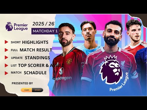 Premier League highlights Matchday 1 2025/26 | Baru Sport