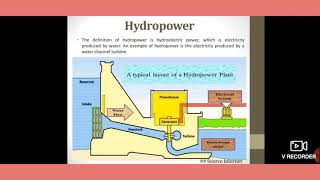 BE 4th Sem Civil: CE-SGI- Infrastructure, Power Generation and Sustainabilty