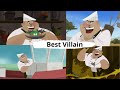 Gourmand Being My Favorite Wild Kratts Villain Part 1