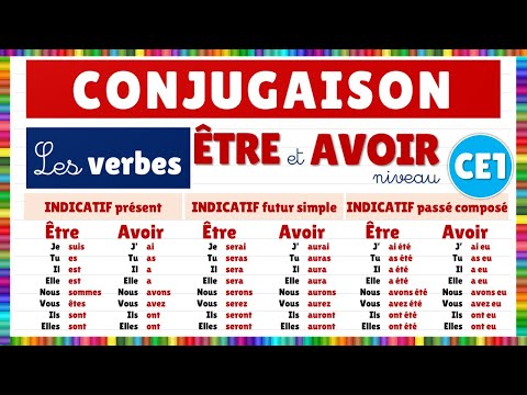 Conjugaison : les verbes être et avoir niveau CE1 : indicatif présent, futur simple et passé composé
