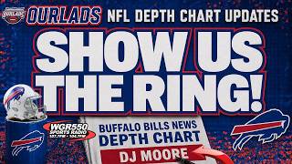 2026 NFL Depth Chart Updates: Buffalo Bills